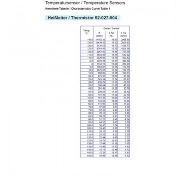 VDO Kühlmitteltemperatursensor 120°C - 1/4-18 NPTF