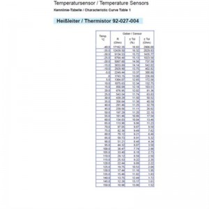 VDO Kühlmitteltemperatursensor 120°C - 1/2-14 NPTF